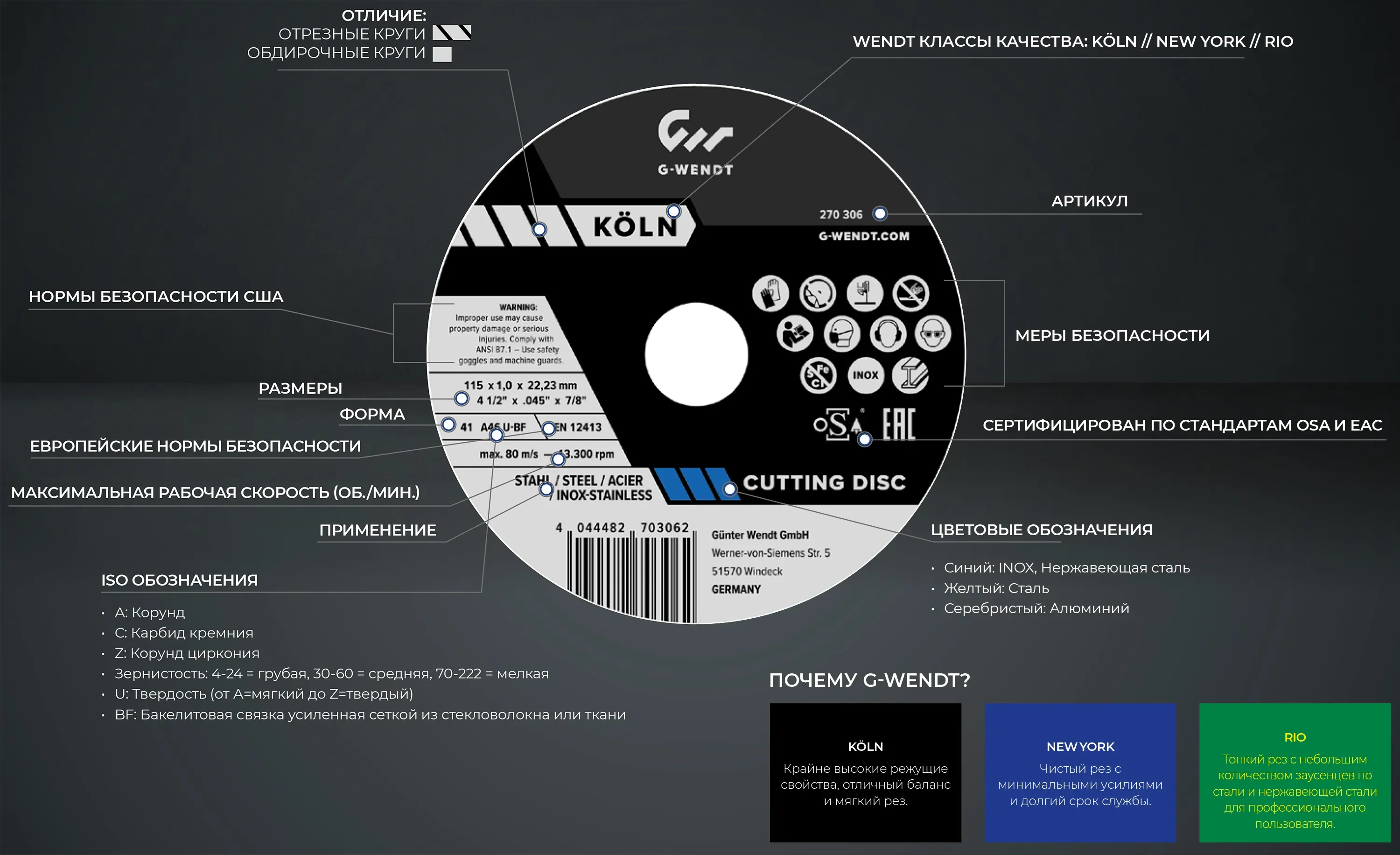 Диск отрезной по металлу 350х2,8х25,4 мм, A36R-BF, G-Wendt New York 271205 - фото